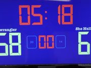 Muscle Babes Battle it Out 4/16